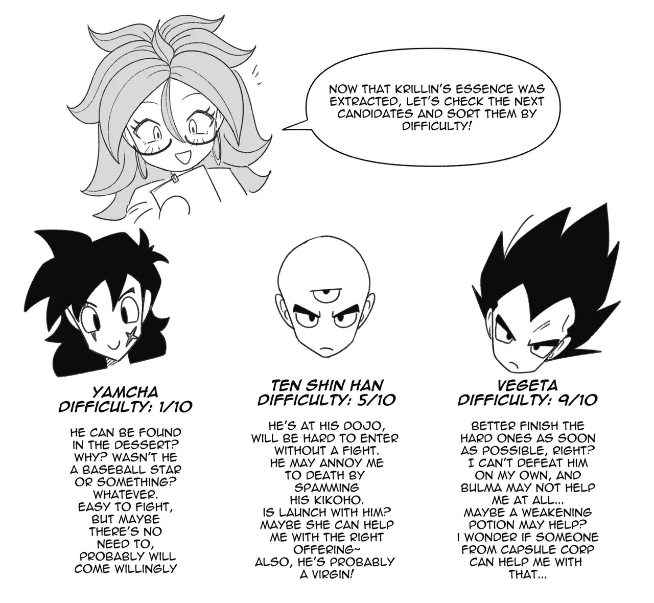 Science with the Z-Warriors image number 21