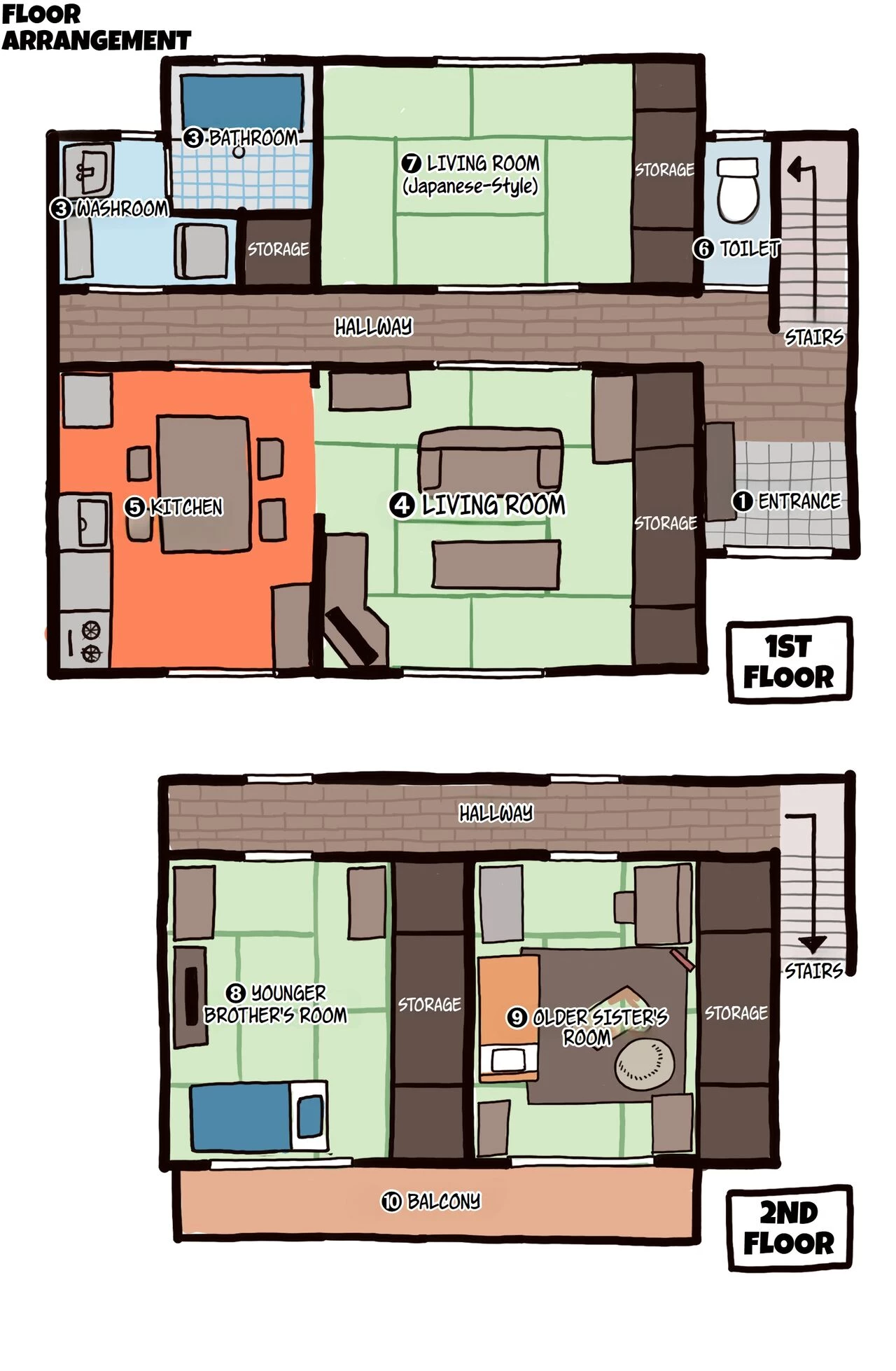 Everyday Conversations With My Big Sister  Ane to no Nichijou Kaiwa image number 140