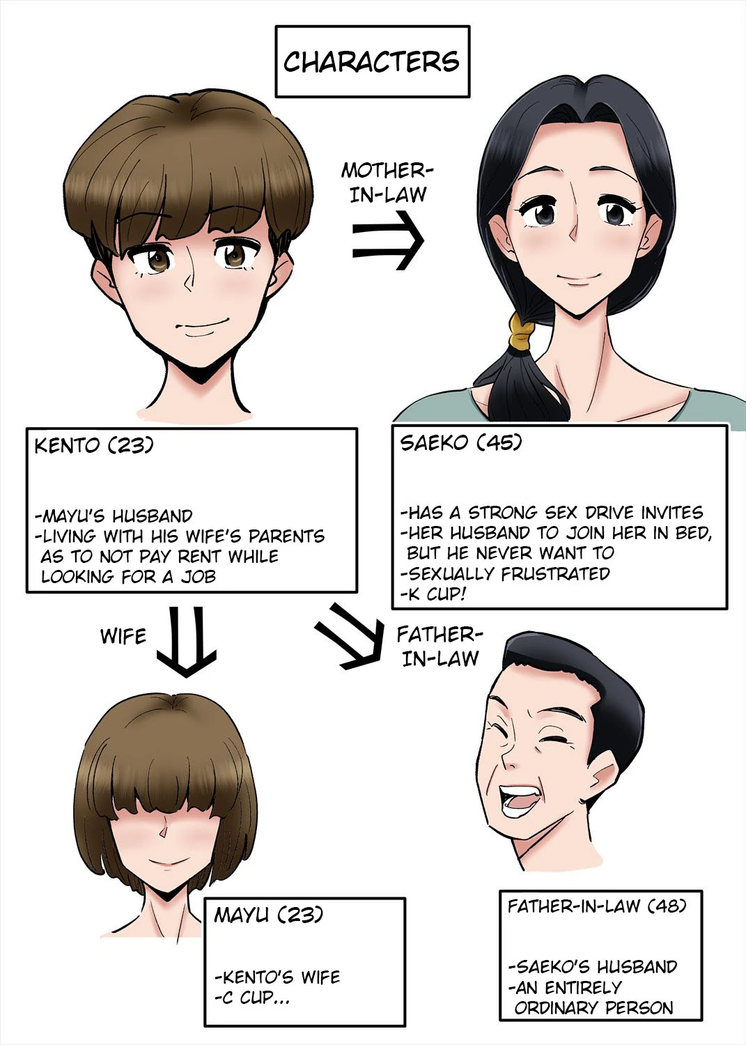 Hentai Kansoku ~Yome no Bakunyuu Kaa-chan o Netoritai~ image number 2