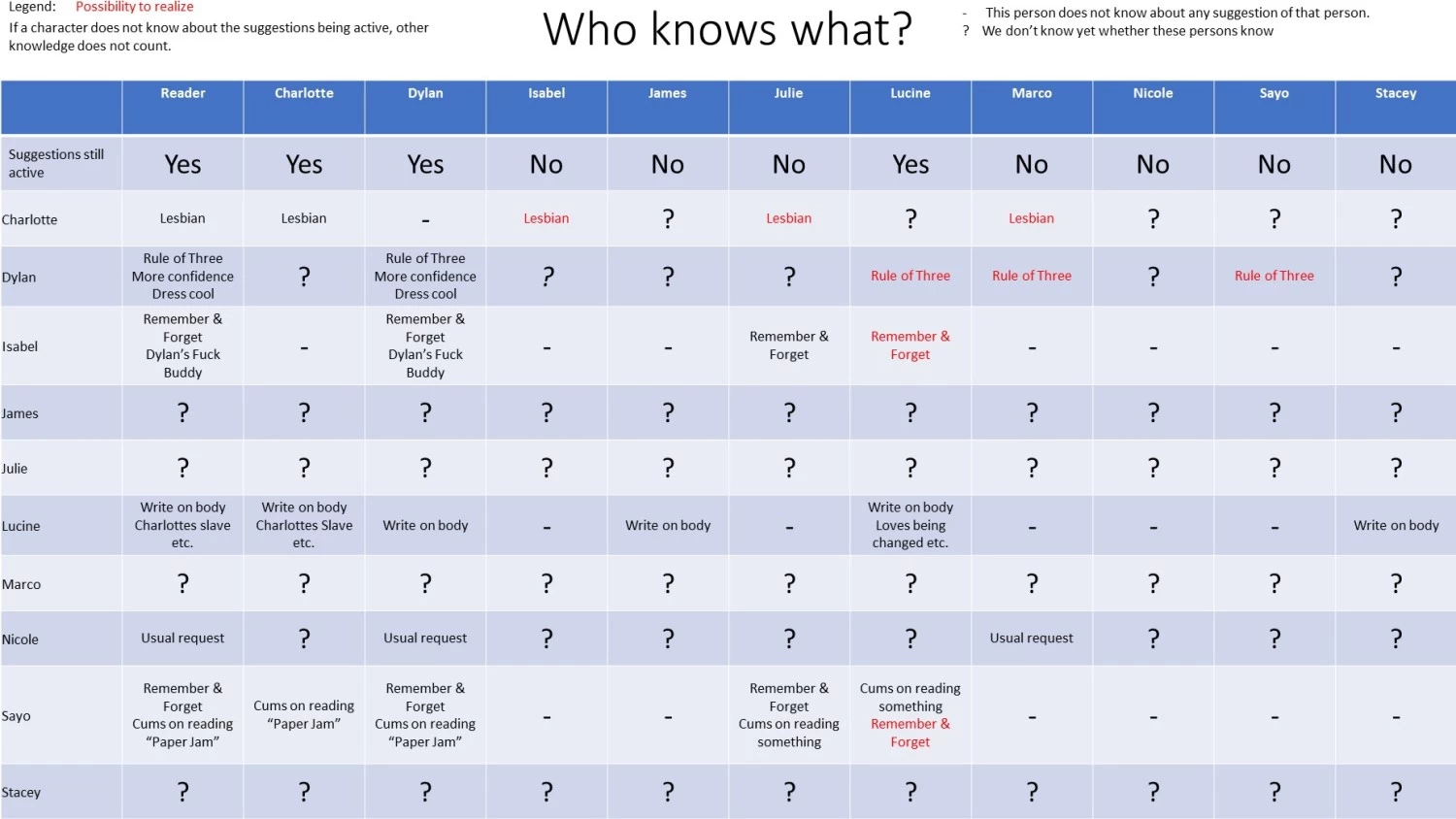 Office Party 5 image number 44