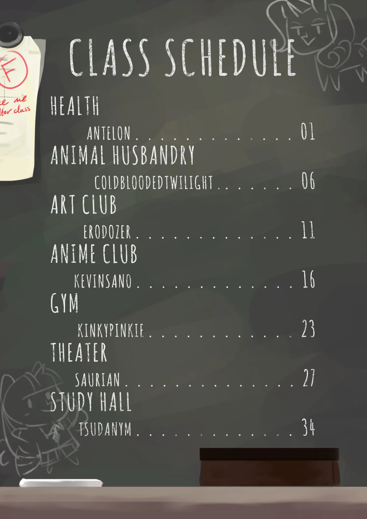 Lesson Learned 2 image number 2